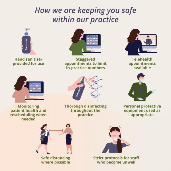 Coronavirus update Bayside Eyecare