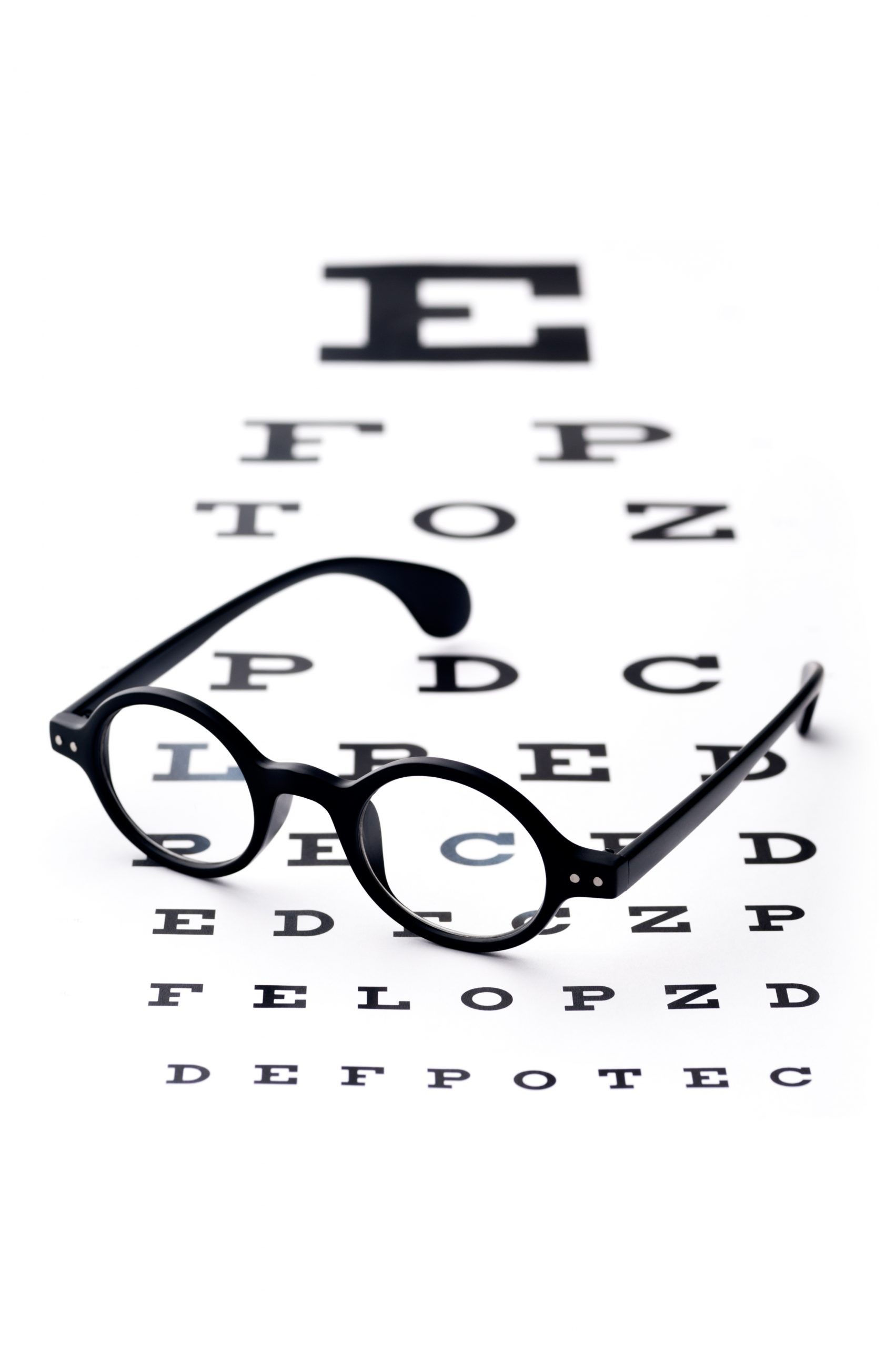 What Is Myopia? 